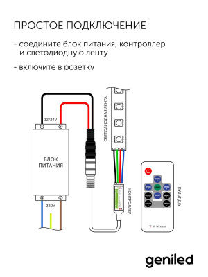 Контроллер RGB Geniled GL-12V144WRF-B в России