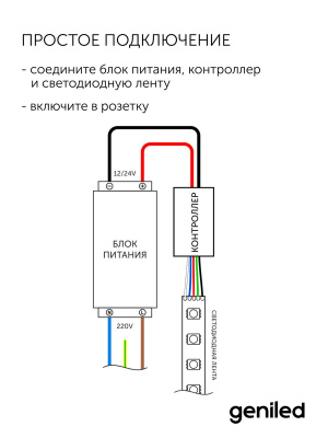 Контроллер Geniled Std RGBW Tuya в России